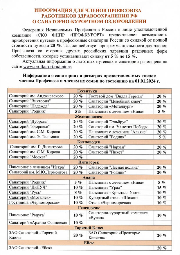 ИНФОРМАЦИЯ_ДЛЯ_ПРОФСОЮЗА_page-0001.jpg