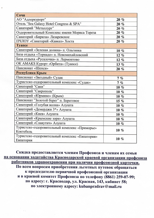 ИНФОРМАЦИЯ_ДЛЯ_ПРОФСОЮЗА_page-0002.jpg