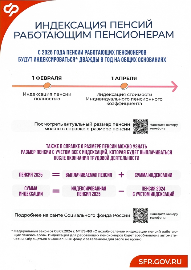 ИНФОРМАЦИЯ_ДЛЯ_ПРОФСОЮЗА_page-0007.jpg